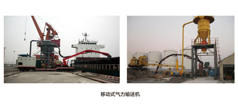 移動式工藝流程 移動式工藝流程