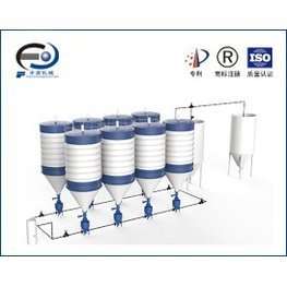 正壓輸送系統 正壓輸送系統